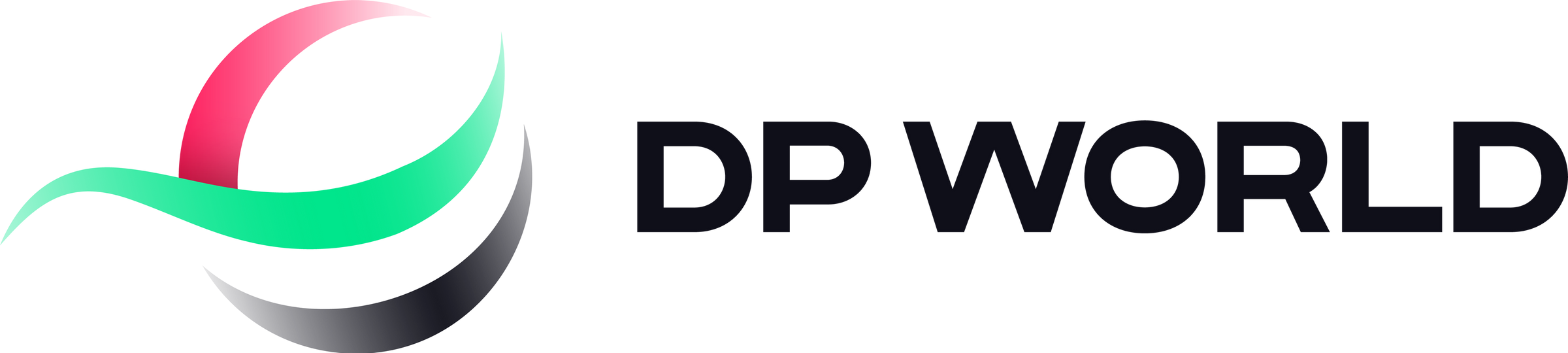 DP WORLD EVYAP