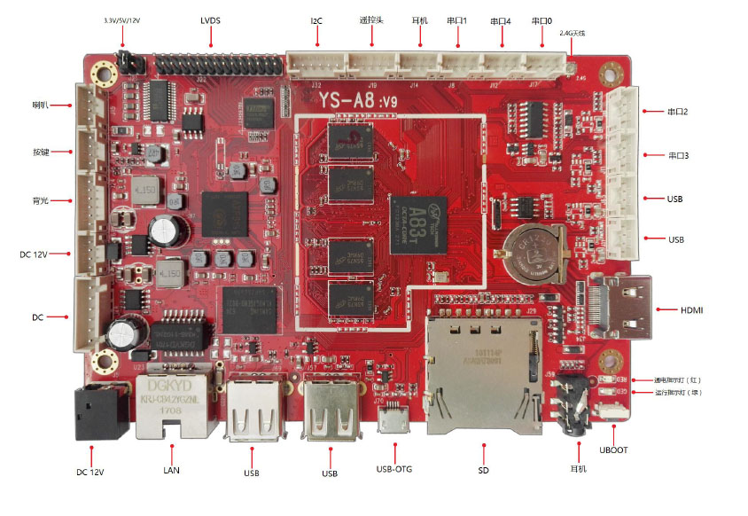 A83T V9 Android board